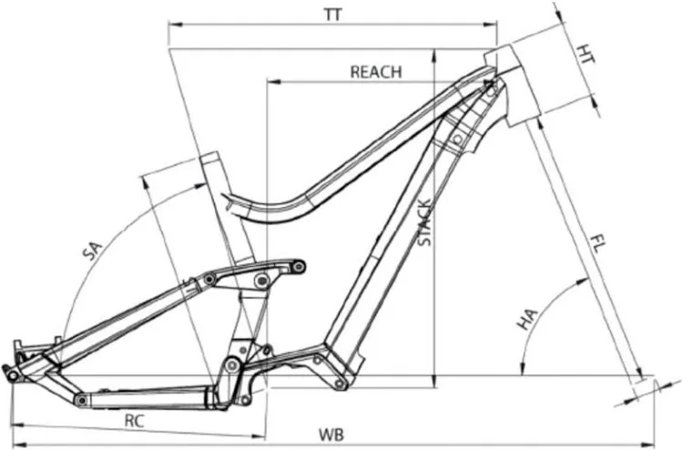 Moustache Samedi 27 Wide 3 – 625 Wh – Plus Size E-MTB – Bild 6