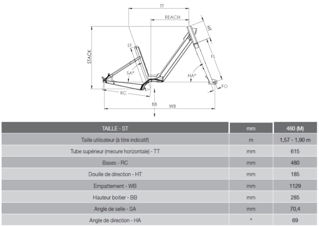 Kalkhoff Endeavour 1.B Move 500Wh (2020) E-Trekkingrad – Bild 14