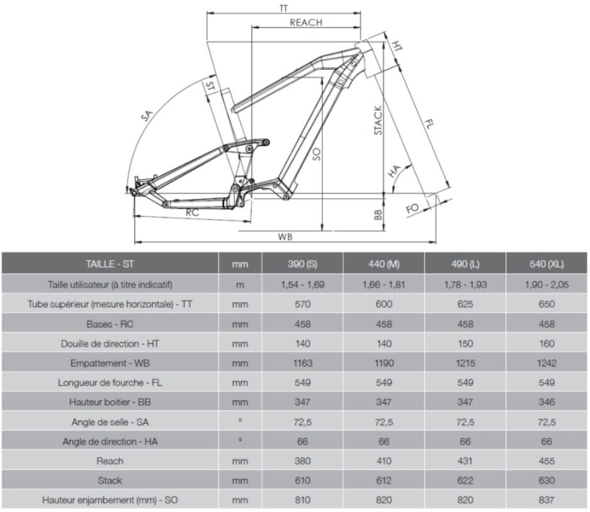 Moustache Samedi 27 FS Weekend EQ E-Bike – Bild 12
