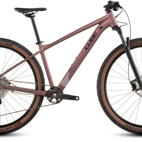 Cube Reaction Pro - Rosa, S